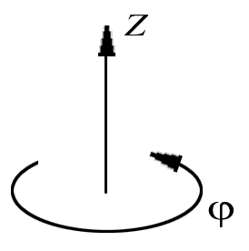 .2.7