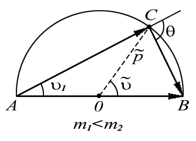 .4.9b