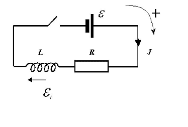Электромагнитная индукция схема