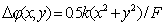  5.2a