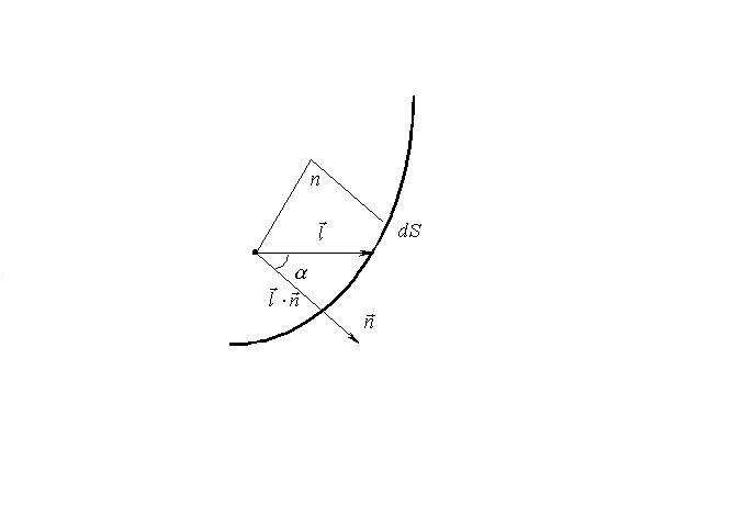���.2.9